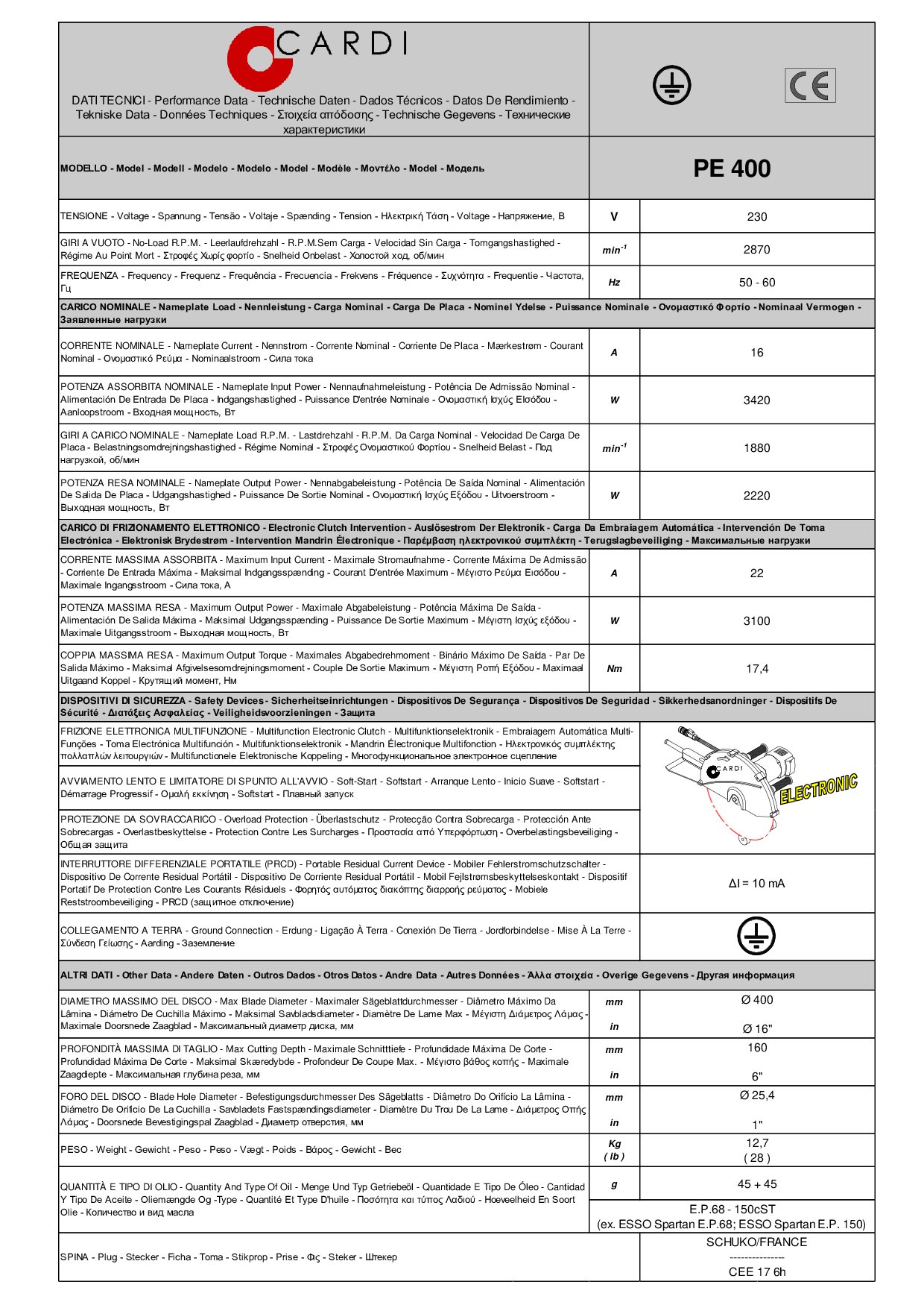 PE 400 230V Datasheet 20250110