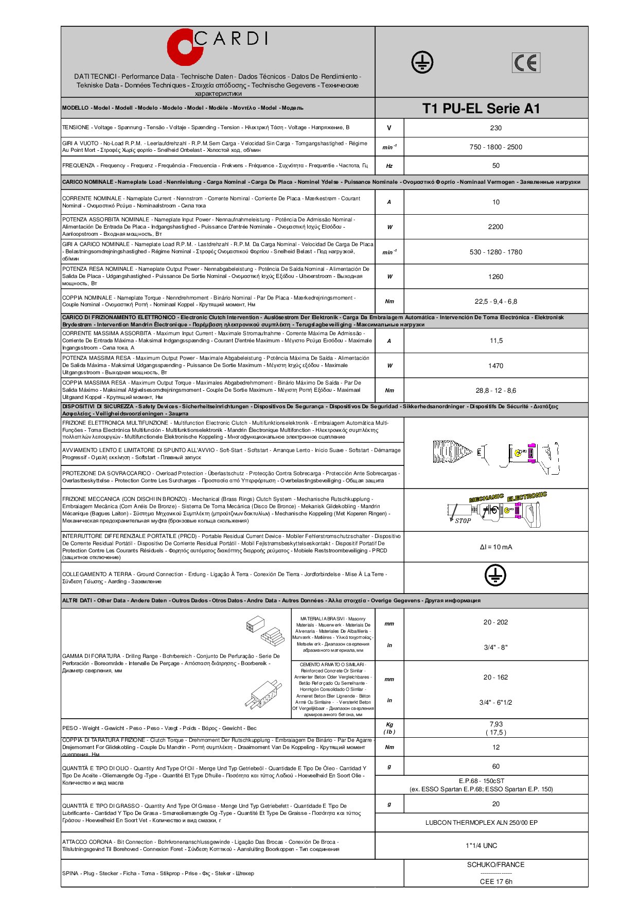 T1 PU-EL Serie A1 230V Datasheet 20250109