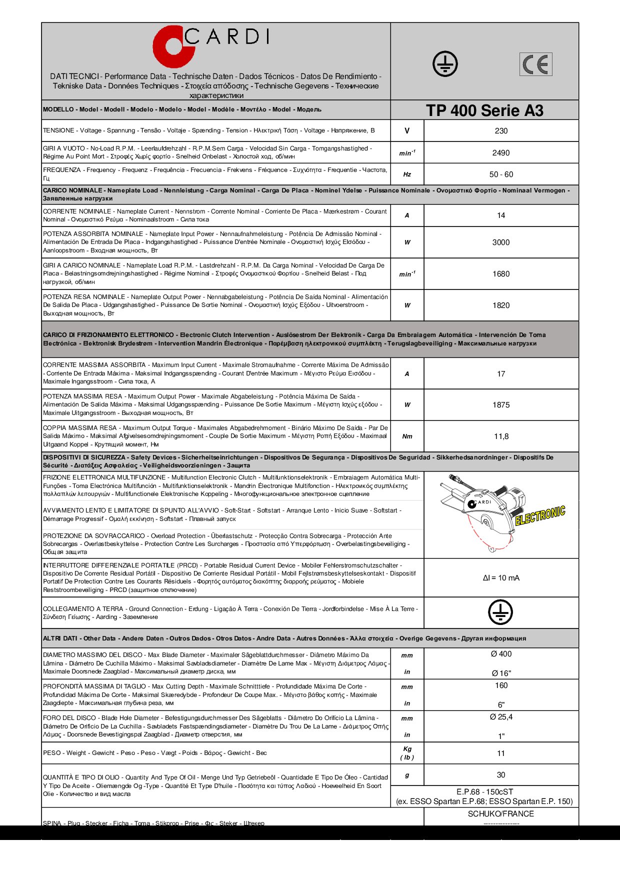 TP 400 Serie A3 230V Datasheet 20250110