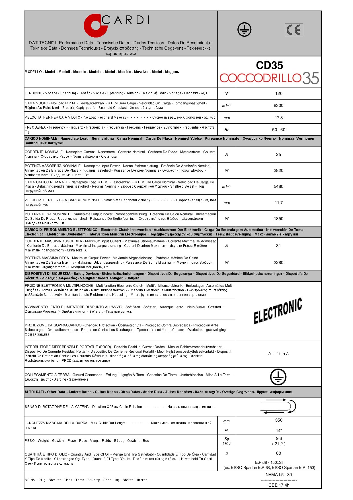 CD35 Serie A1 120V_Datasheet_20250110