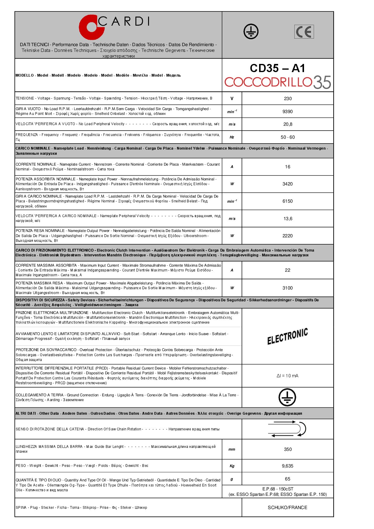 CD35 Serie A1 230V_Datasheet_20250110