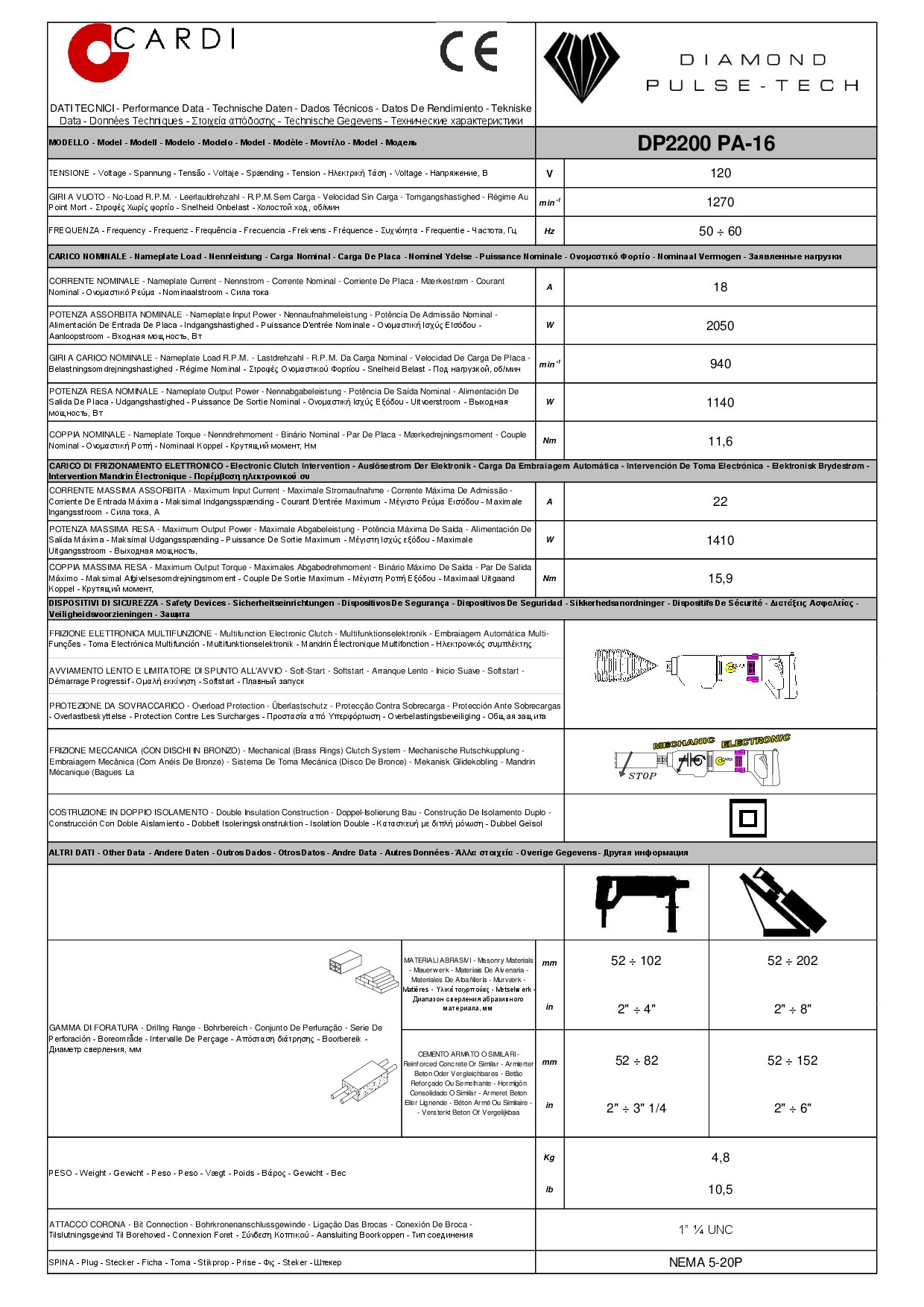 DP 2200 PA-16 120V_Datasheet_20210914