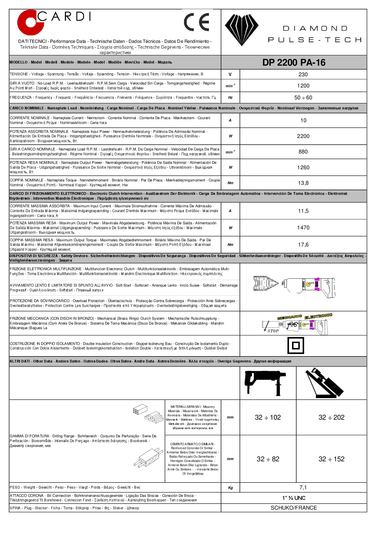 DP 2200 PA-16 230V_Datasheet_20210914