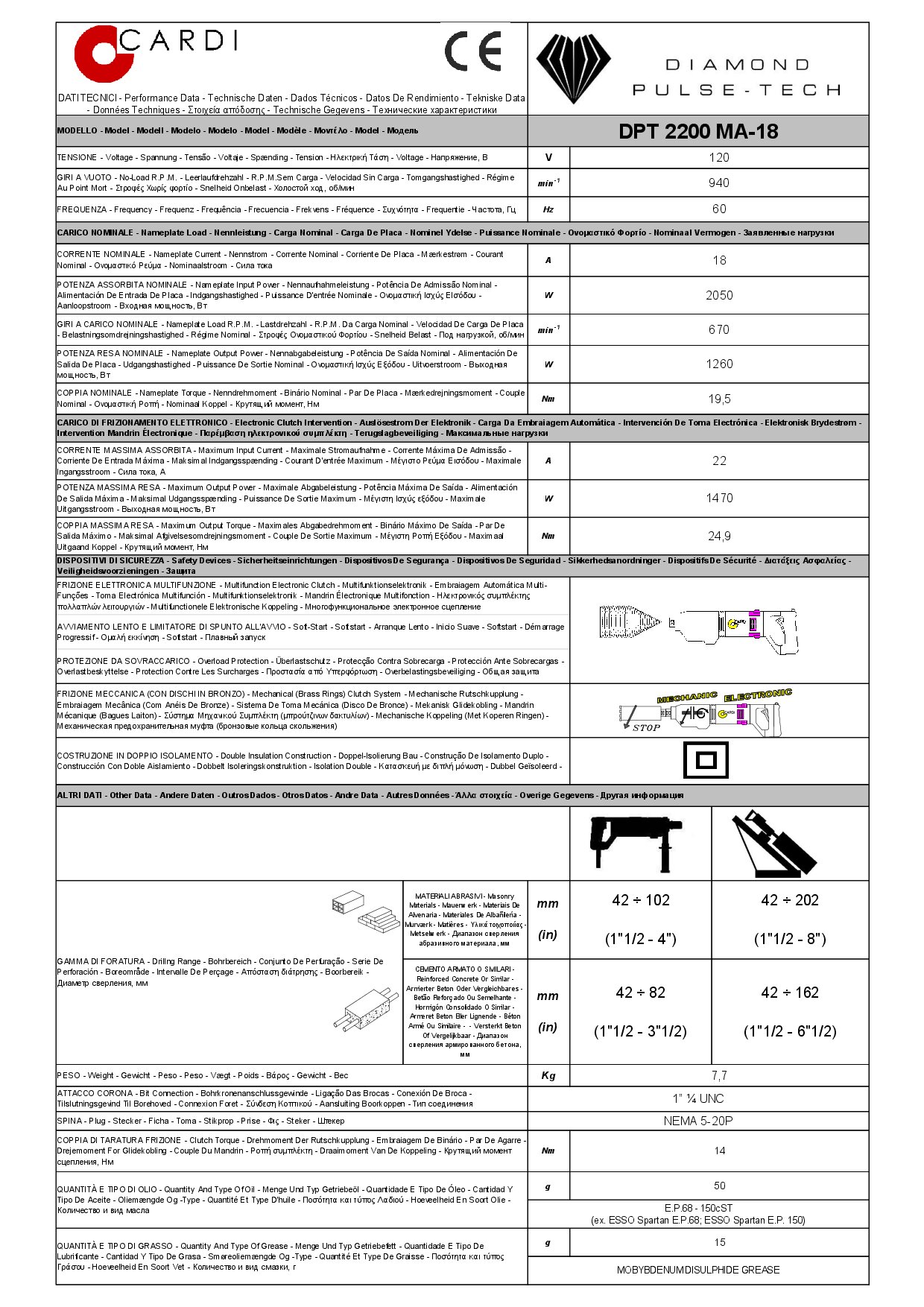 DPT 2200 MA-18 120V_Datasheet_20250610