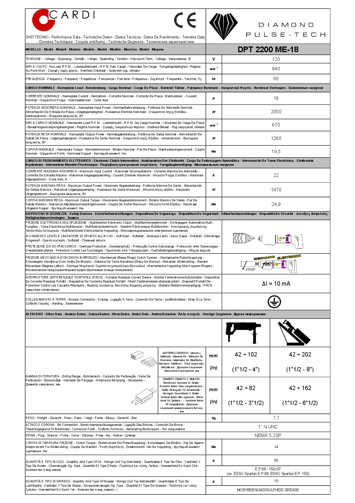 DPT 2200 ME-18 120V_Datasheet_20250610