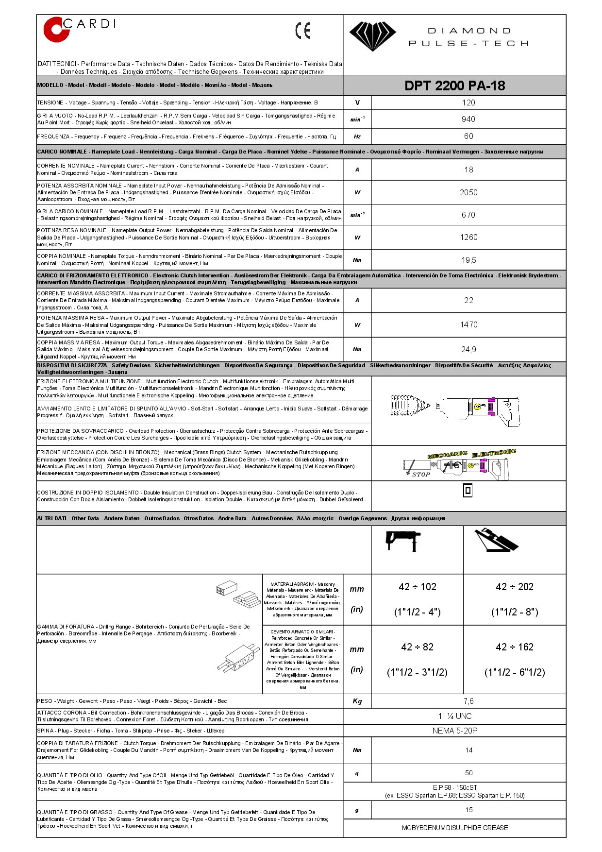 DPT 2200 PA-18 120V_Datasheet_20250610
