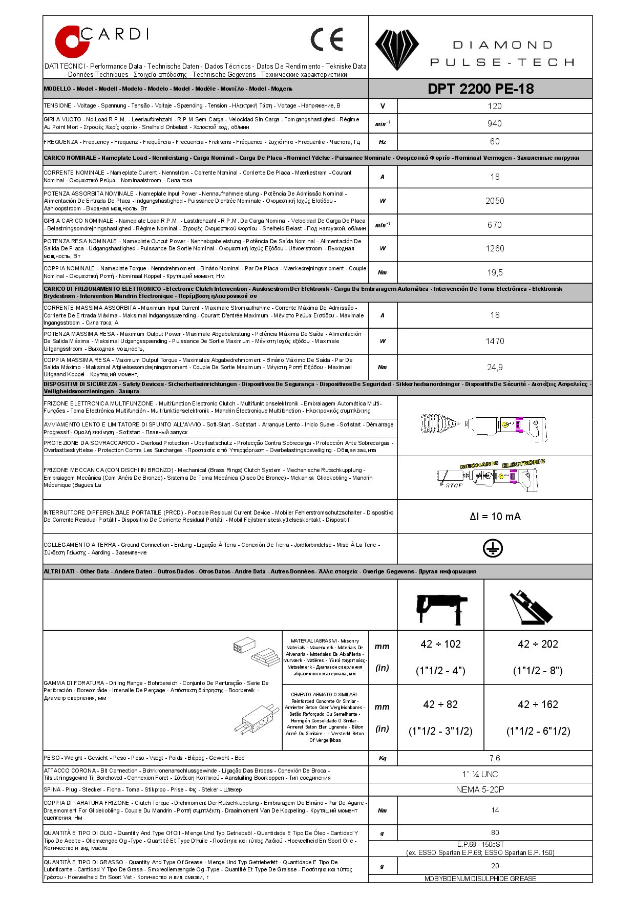 DPT 2200 PE-18 120V_Datasheet_20250610