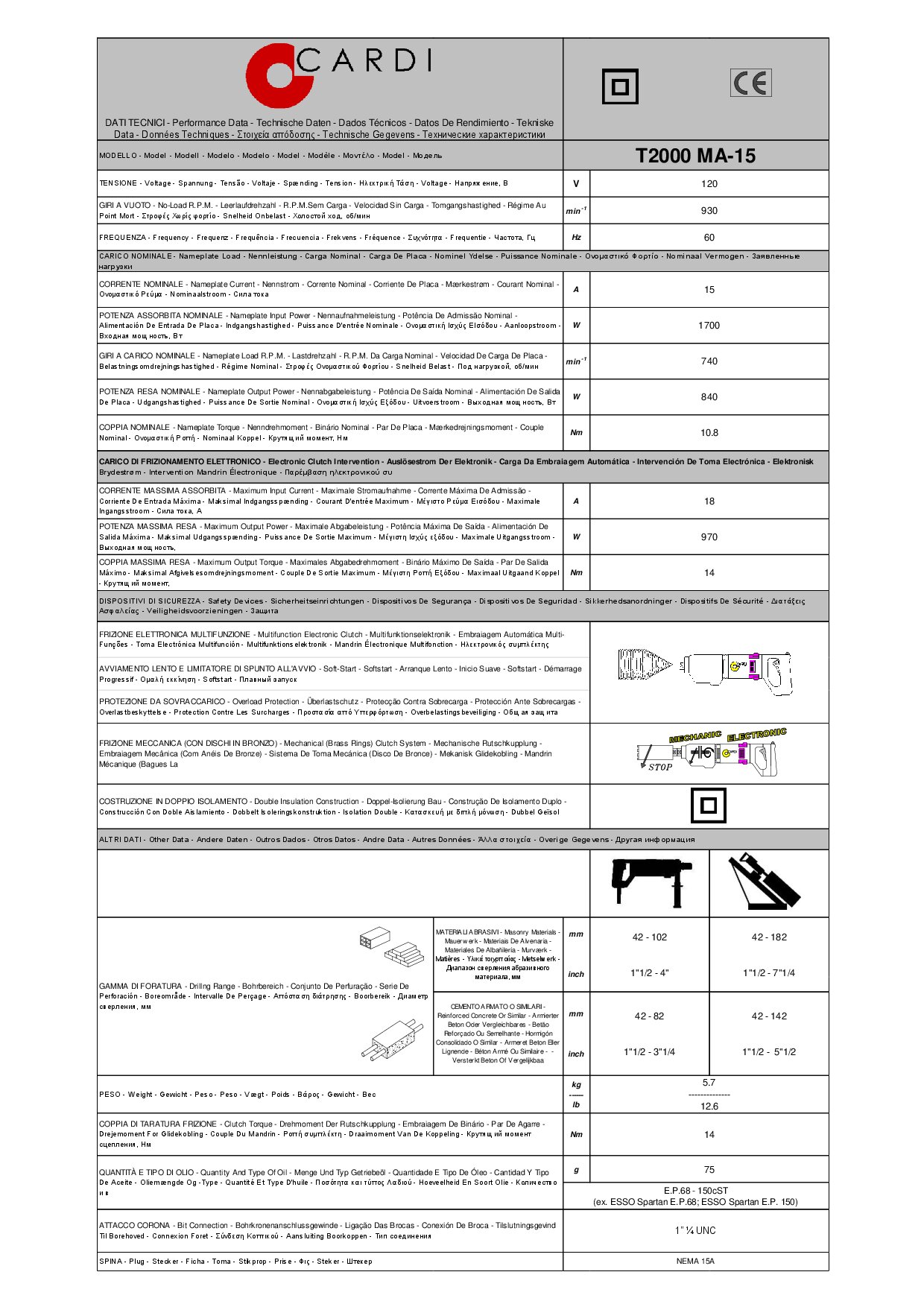 T2000 MA-15 120 V Datasheet 20250109